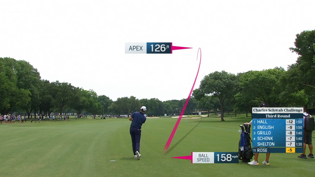 The Five: Storylines to follow at revamped Colonial - PGA TOUR
