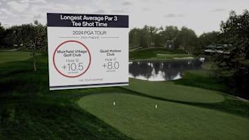 Better Decisions Breakdown on No. 12 at the Memorial