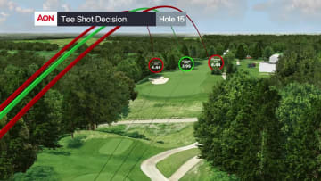 Aon Better Decisions Breakdown on No. 15 at John Deere