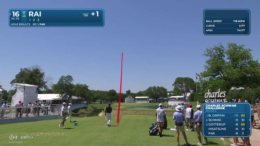 Aaron Rai sinks a 21-foot birdie putt on No. 16 at Charles Schwab