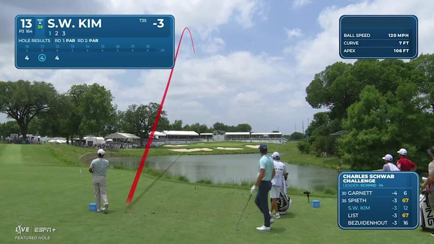 Si Woo Kim makes birdie on No. 13 at Charles Schwab
