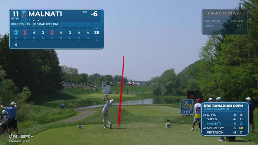 Peter Malnati sinks a 24-foot birdie putt on No. 11 at RBC Canadian