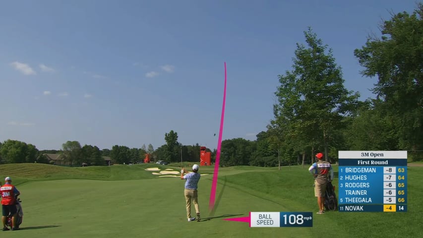 Andrew Novak sticks 142-yard approach in tight at 3M Open