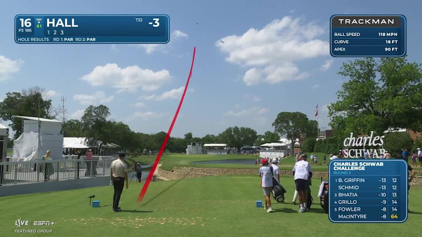 Harry Hall sinks a 28-foot birdie putt on No. 16 at Charles Schwab