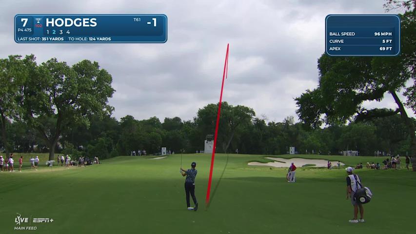 Lee Hodges makes birdie on No. 7 at Charles Schwab