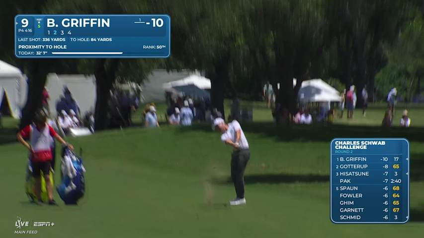 Ben Griffin makes birdie on No. 9 at Charles Schwab