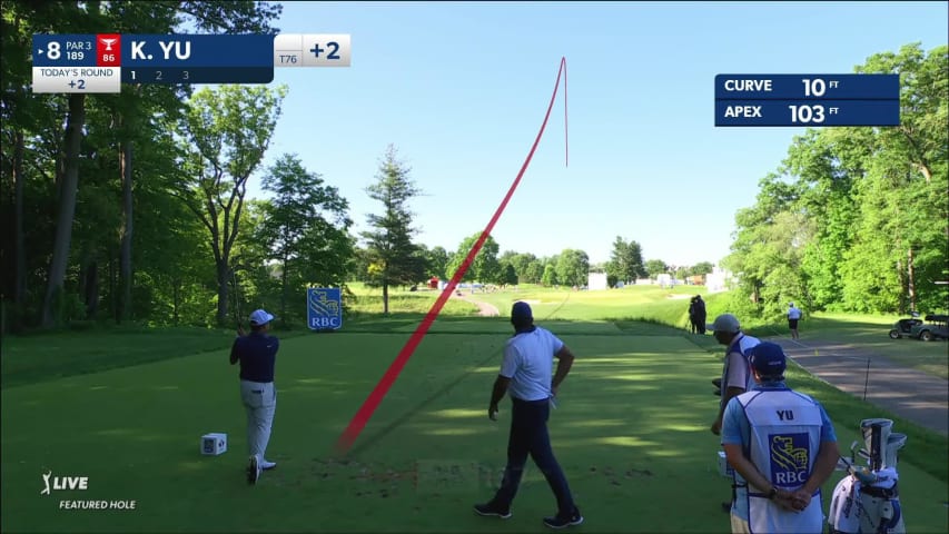 Kevin Yu sticks tee shot close to set up birdie at RBC Canadian