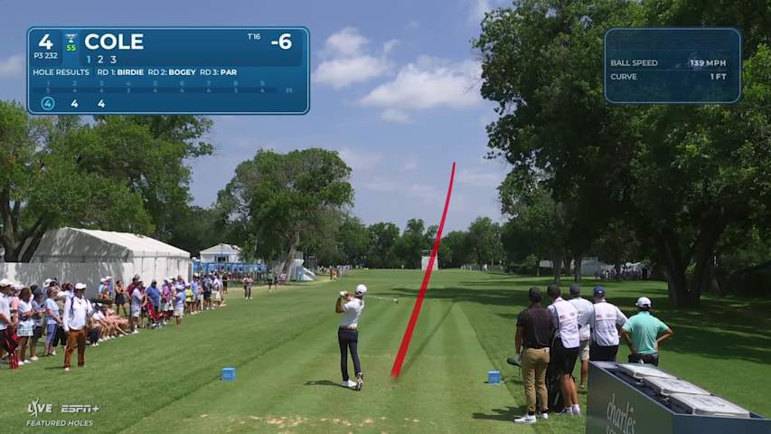 Eric Cole sinks a 22-foot birdie putt on No. 4 at Charles Schwab