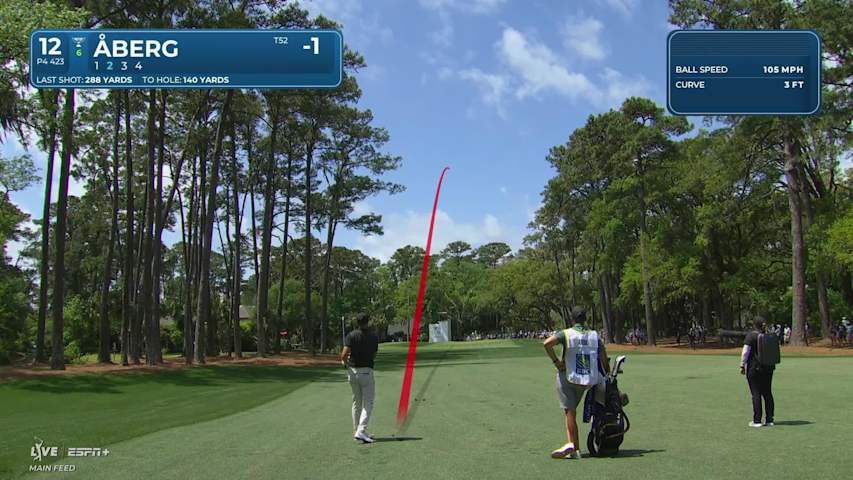 Ludvig Åberg's tight approach sets up birdie at RBC Heritage