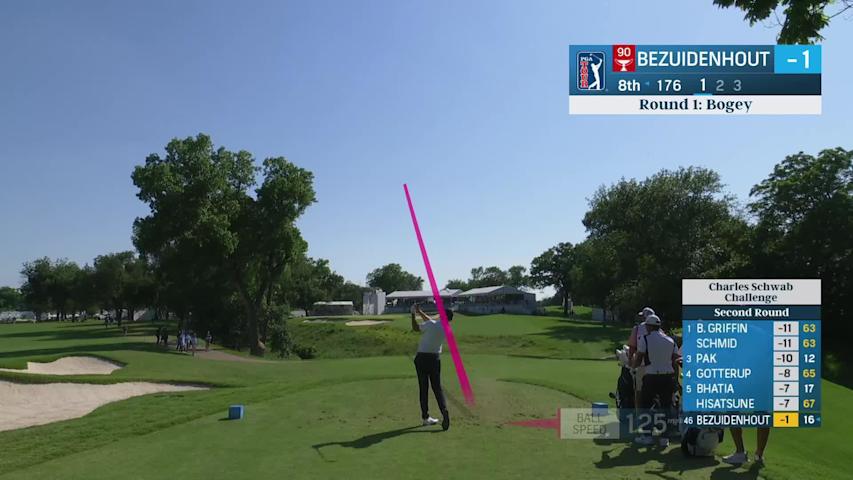 Christiaan Bezuidenhout makes birdie on No. 8 at Charles Schwab