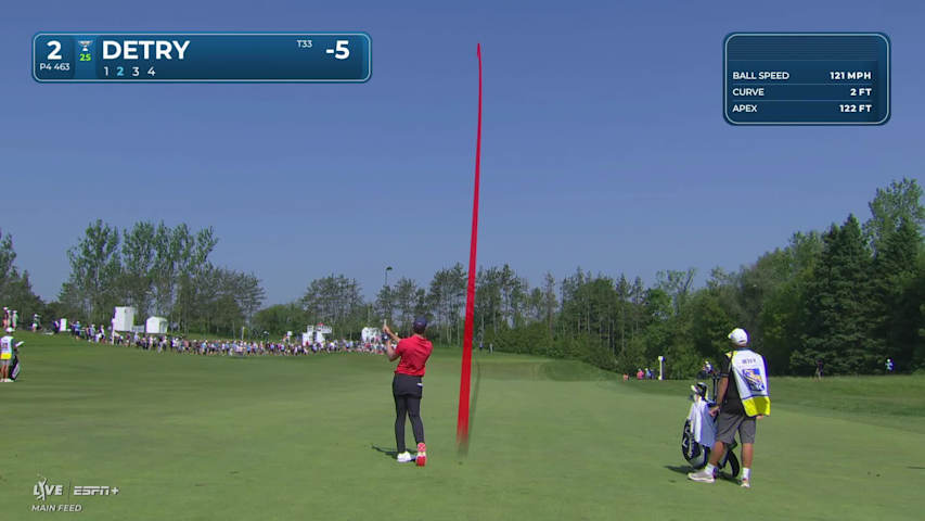 Thomas Detry makes birdie on No. 2 at RBC Canadian