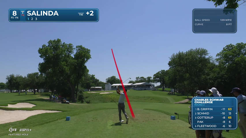 Isaiah Salinda makes birdie on No. 8 at Charles Schwab