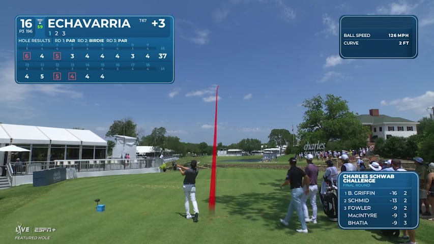 Nico Echavarria sinks a 32-foot birdie putt on No. 16 at Charles Schwab