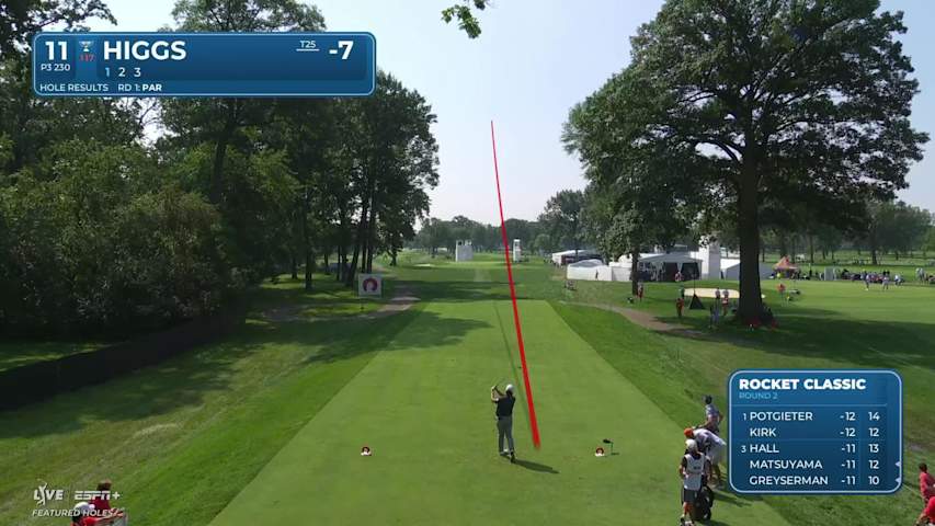 Harry Higgs makes birdie on No. 11 at Rocket Classic