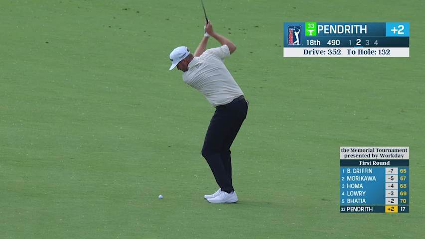 Taylor Pendrith makes birdie on No. 18 at the Memorial