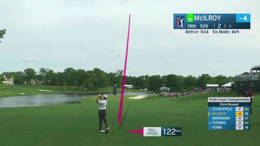 Rory McIlroy dials in approach to yield birdie at Wells Fargo