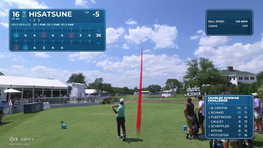 Ryo Hisatsune sinks a 36-foot birdie putt on No. 16 at Charles Schwab