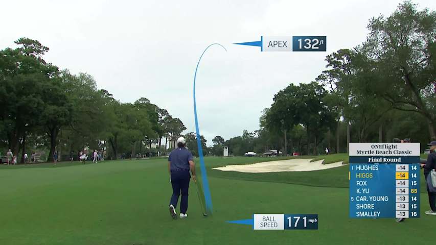 Harry Higgs makes birdie on No. 15 at ONEflight Myrtle