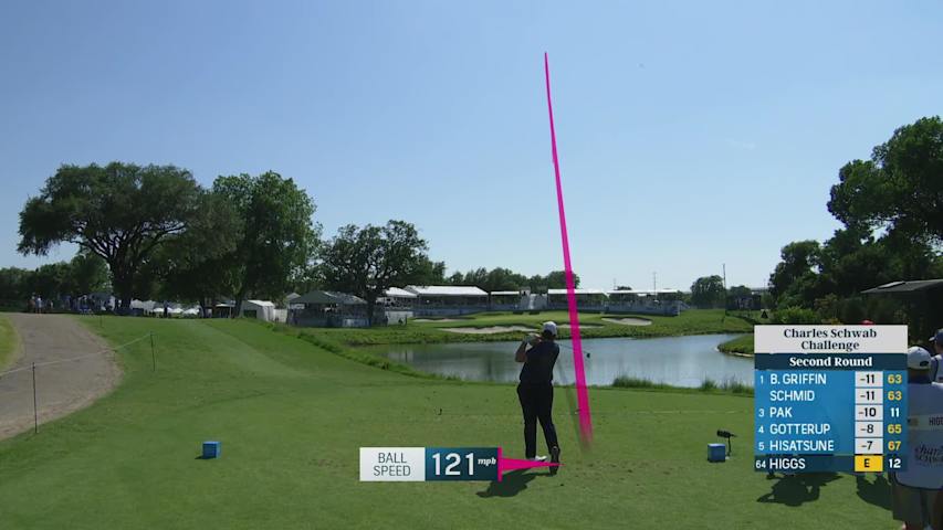 Harry Higgs sinks a 32-foot birdie putt on No. 13 at Charles Schwab