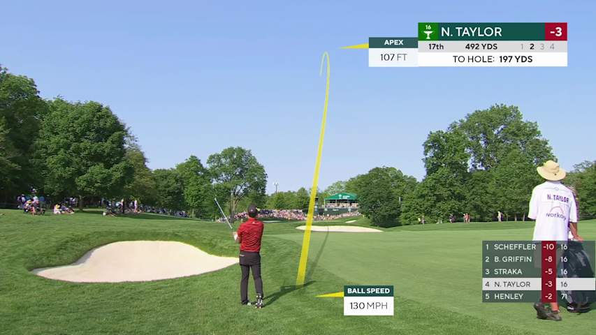Nick Taylor sinks a 44-foot birdie putt on No. 17 at the Memorial