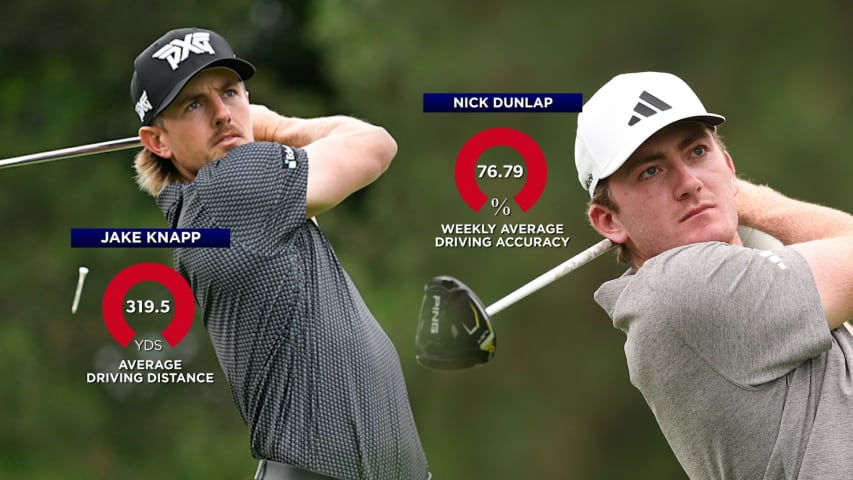 Leaders in driving from Rocket Mortgage Classic