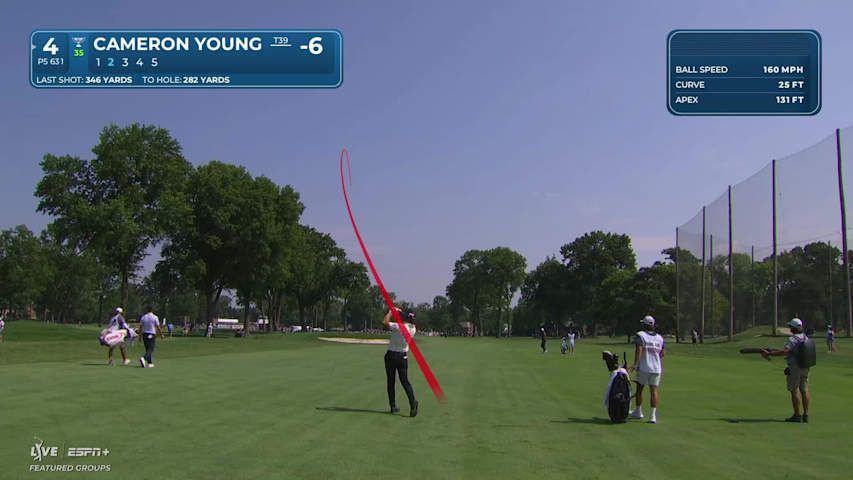 Cameron Young makes birdie on No. 4 at Rocket Classic