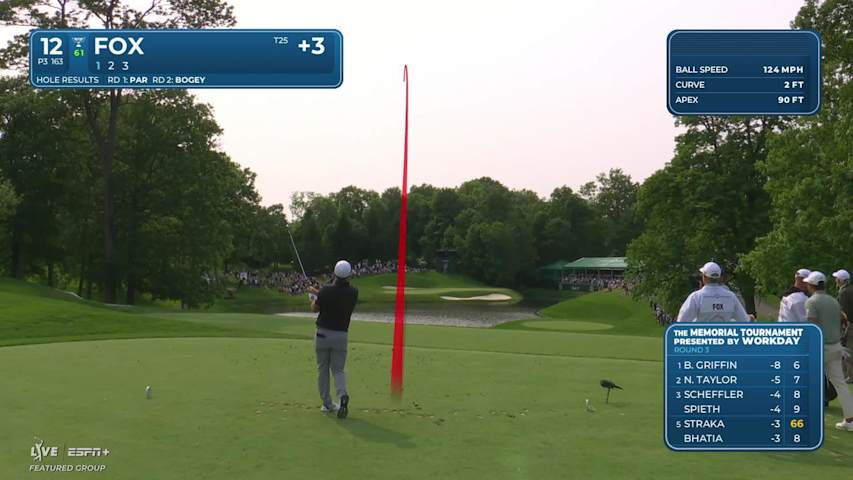 Ryan Fox makes birdie on No. 12 at the Memorial