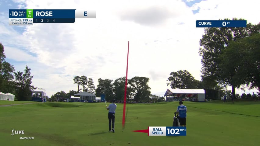 Justin Rose dials in wedge and opens with birdie at Wyndham