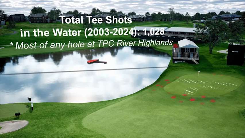 Aon Better Decisions Breakdown on No. 15 at Travelers