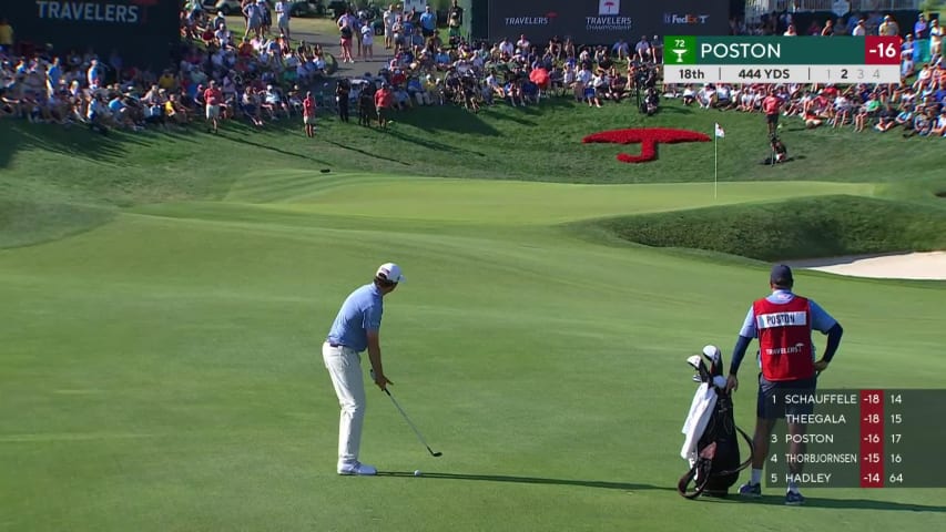 J.T. Poston spins wedge close and birdies at Travelers