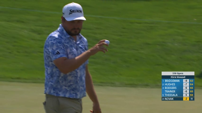 Andrew Novak's excellent 284-yard approach leads to eagle at 3M Open