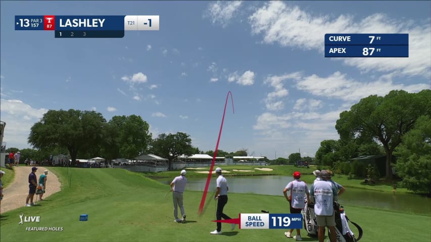 Nate Lashley sticks tee shot close to yield birdie at Charles Schwab