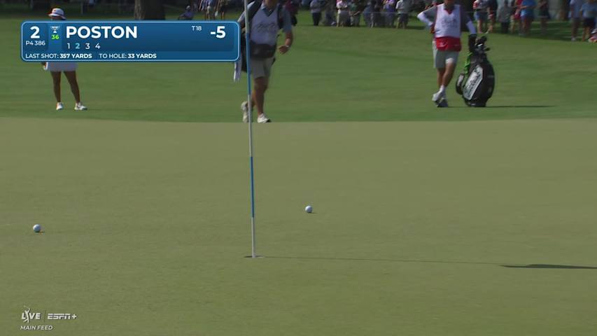 J.T. Poston makes birdie on No. 2 at Charles Schwab
