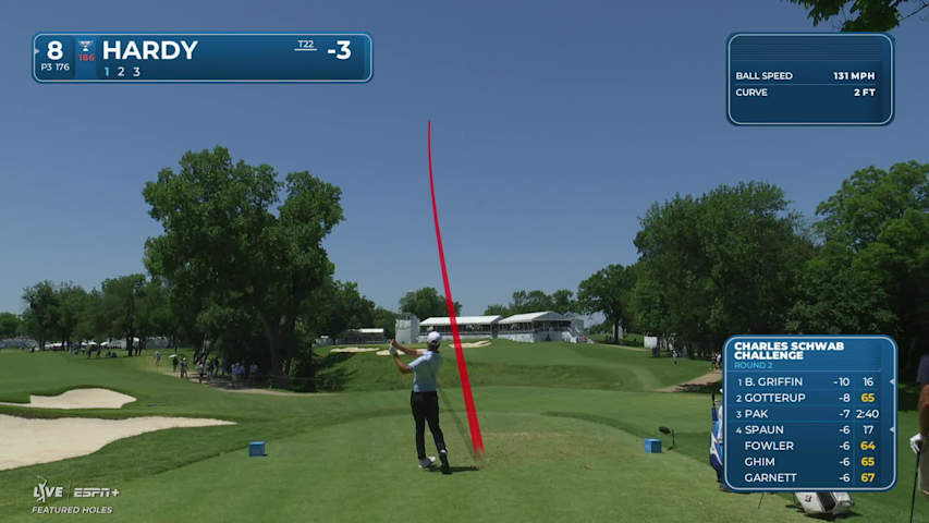 Nick Hardy makes birdie on No. 8 at Charles Schwab