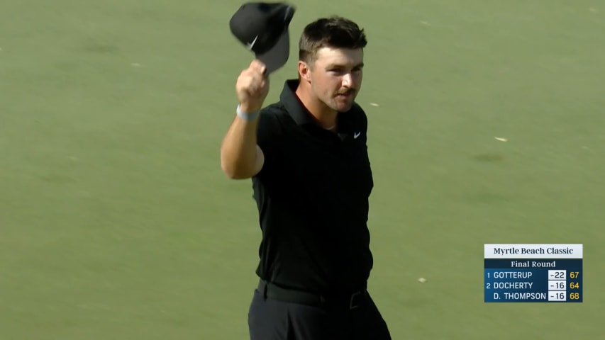 Chris Gotterup birdies the last clinch first win at Myrtle Beach