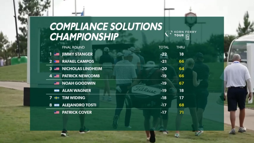 72nd-hole coverage: Jimmy Stanger wins Compliance Solutions Championship