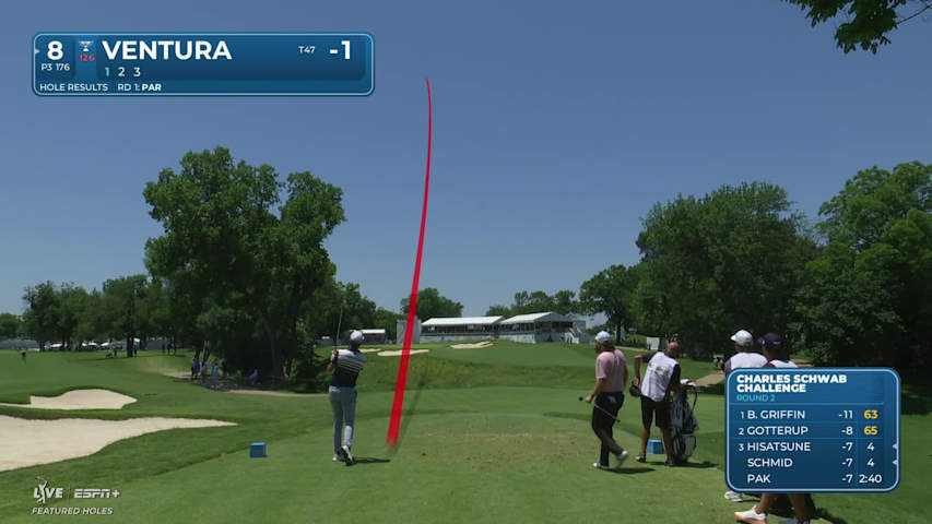 Kristoffer Ventura makes birdie on No. 8 at Charles Schwab