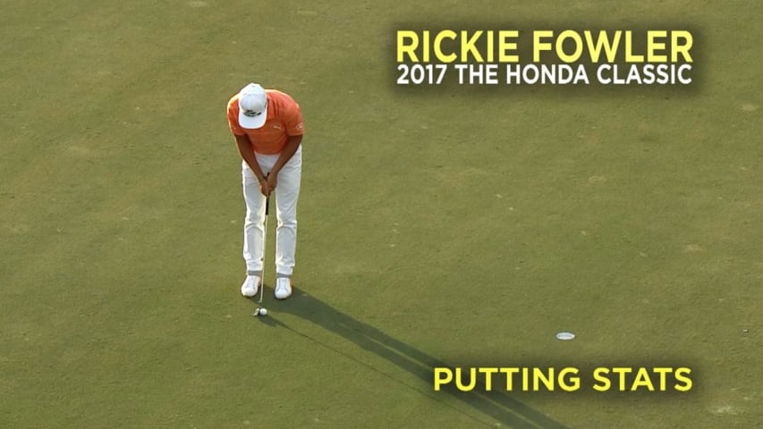 By the Numbers: Rickie Fowler's putting clinic at Honda