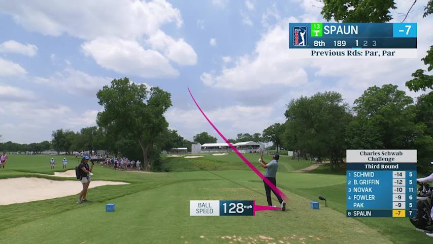 J.J. Spaun makes birdie on No. 8 at Charles Schwab