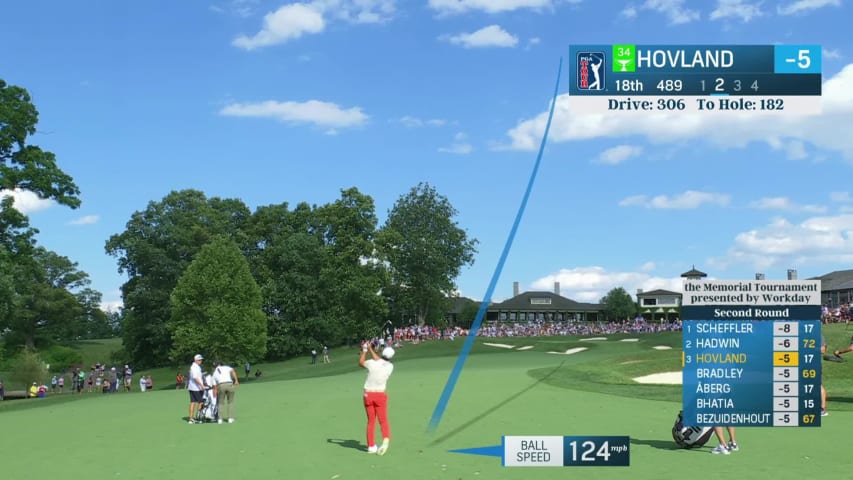 Viktor Hovland throws a dart to yield birdie at the Memorial