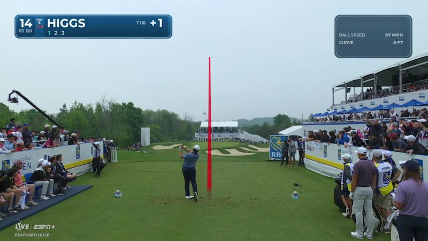 Harry Higgs nearly aces No. 14 at RBC Canadian