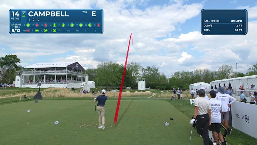 Brian Campbell nearly aces No. 14 at Truist Championship