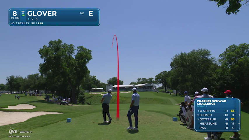 Lucas Glover makes birdie on No. 8 at Charles Schwab