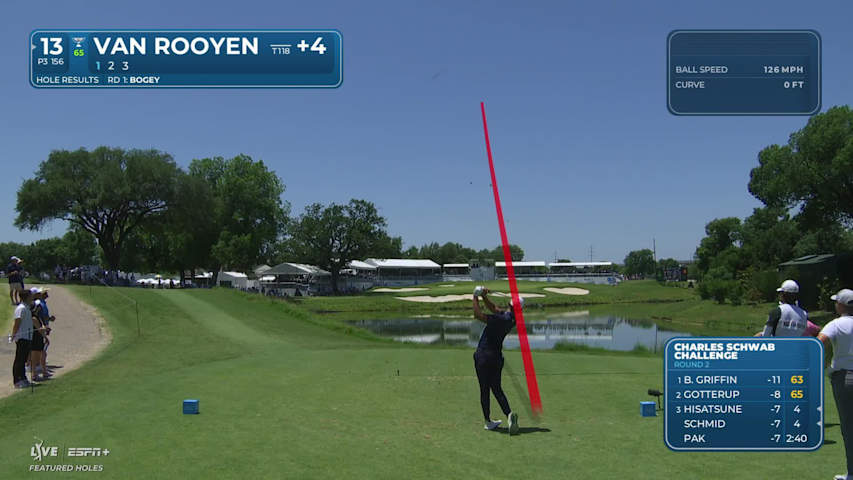 Erik van Rooyen makes birdie on No. 13 at Charles Schwab