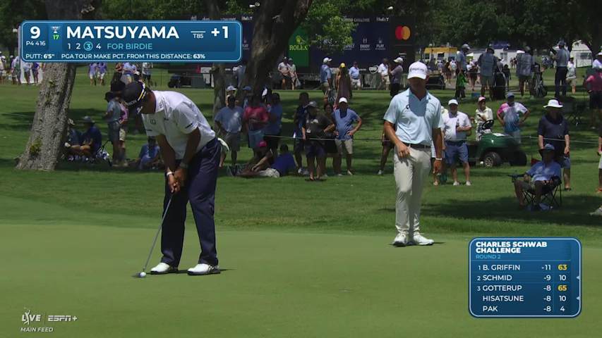 Hideki Matsuyama gets back to even with birdie at Charles Schwab