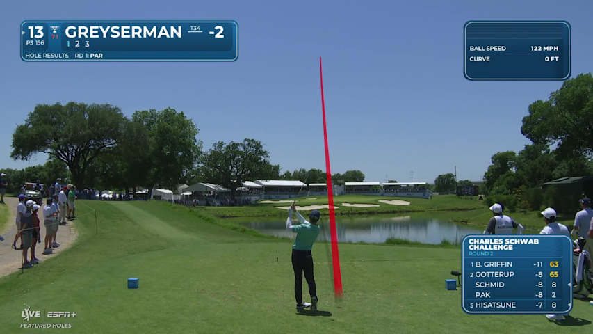 Max Greyserman sinks a 25-foot birdie putt on No. 13 at Charles Schwab