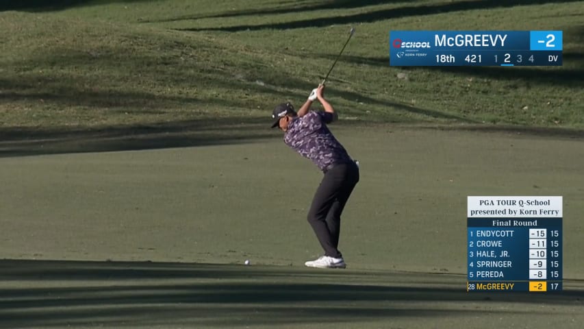 Max McGreevy makes birdie at PGA TOUR Q-School