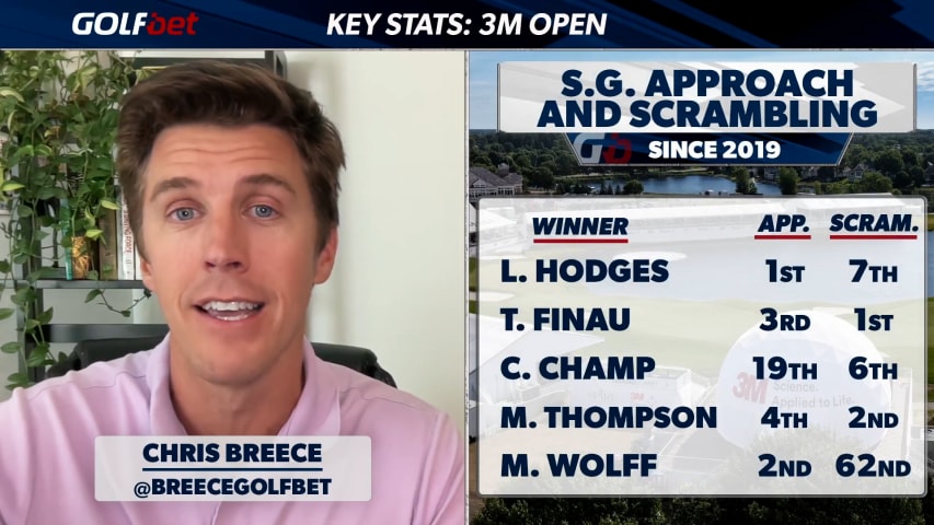 Key stats for picking a winner at 3M Open