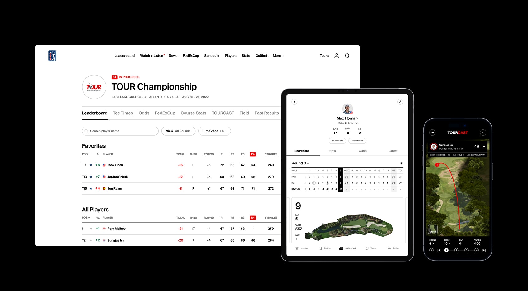 pga tour live leaderboard flashscore