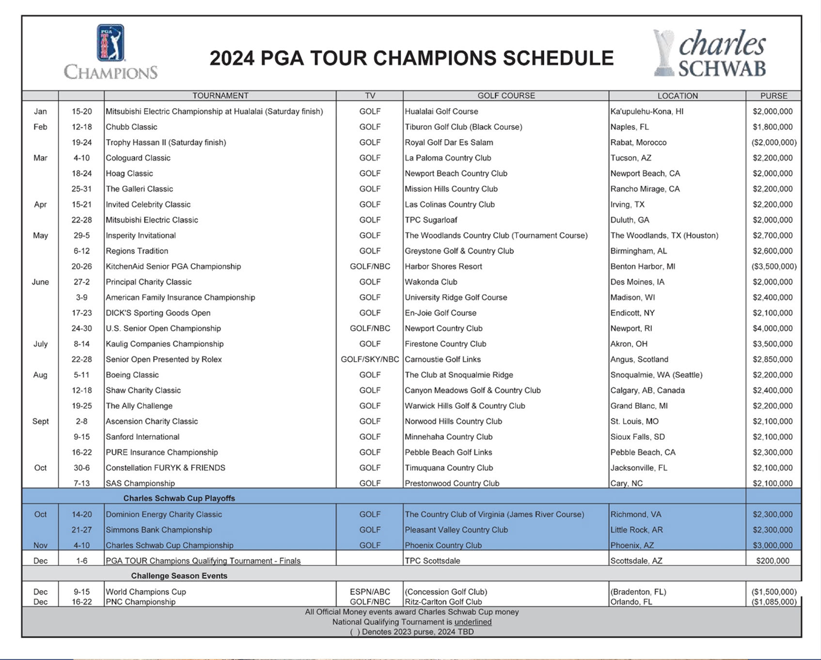 Pga Tour 2024 Schedule Map Of United States Of America